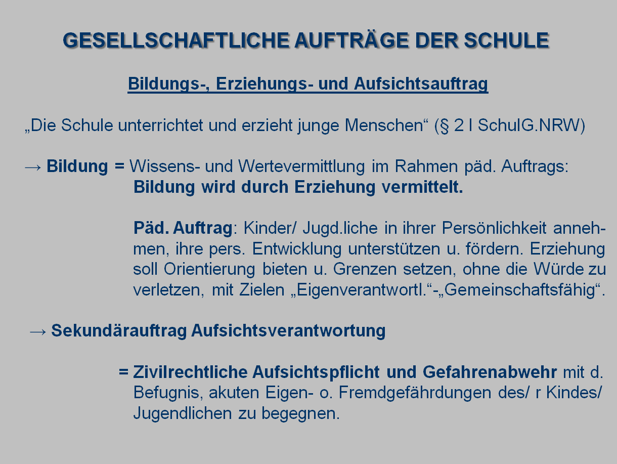 Schulwechsel Treffen Sie Fur Ihr Kind Nur Die Beste Wahl Schulwechsel Privatschule Lebensplanung